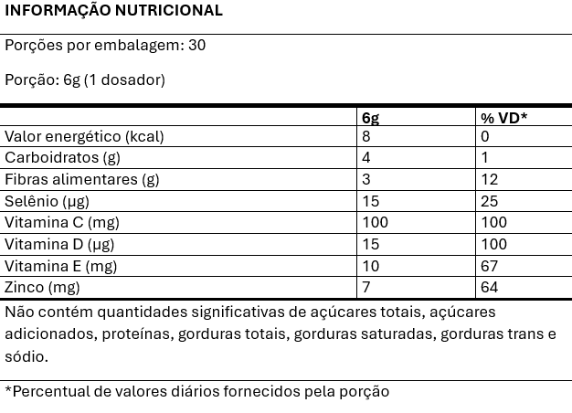 Informação nutricional Morning Drink